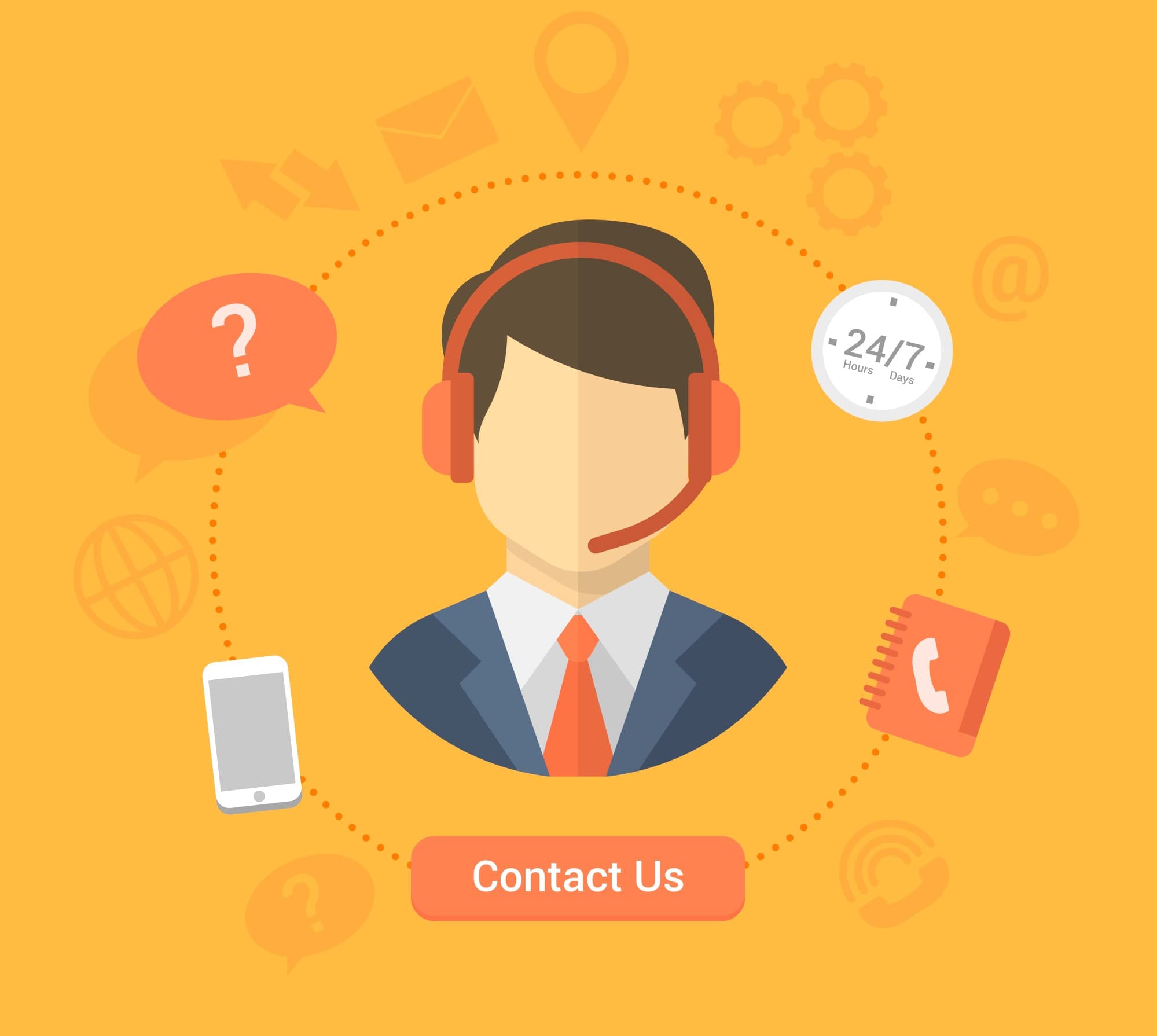 After Hour Calls After Hour Answering Services